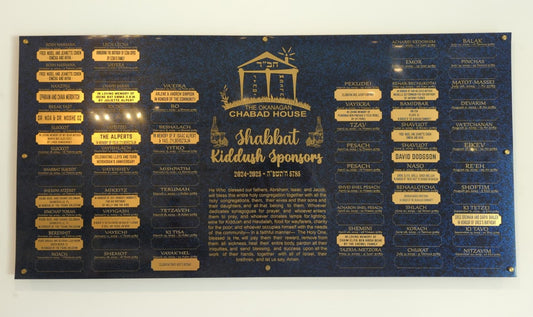 Kiddush Sponsor Board